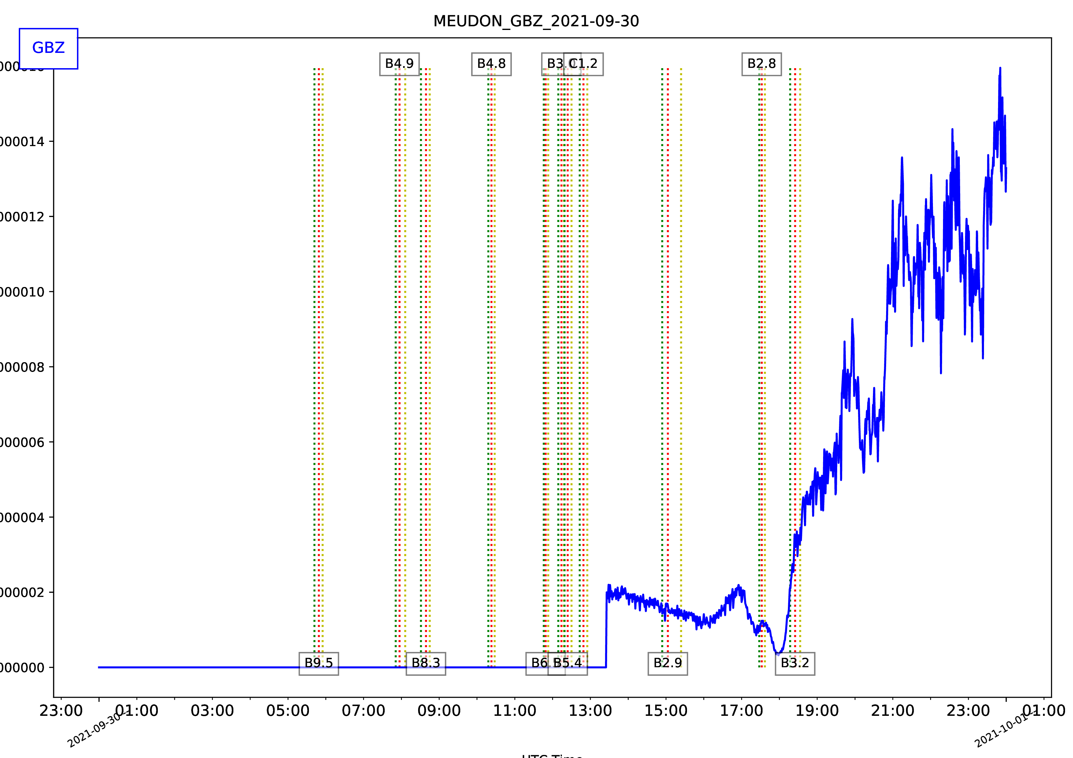 MEUDON_GBZ_2021-09-30