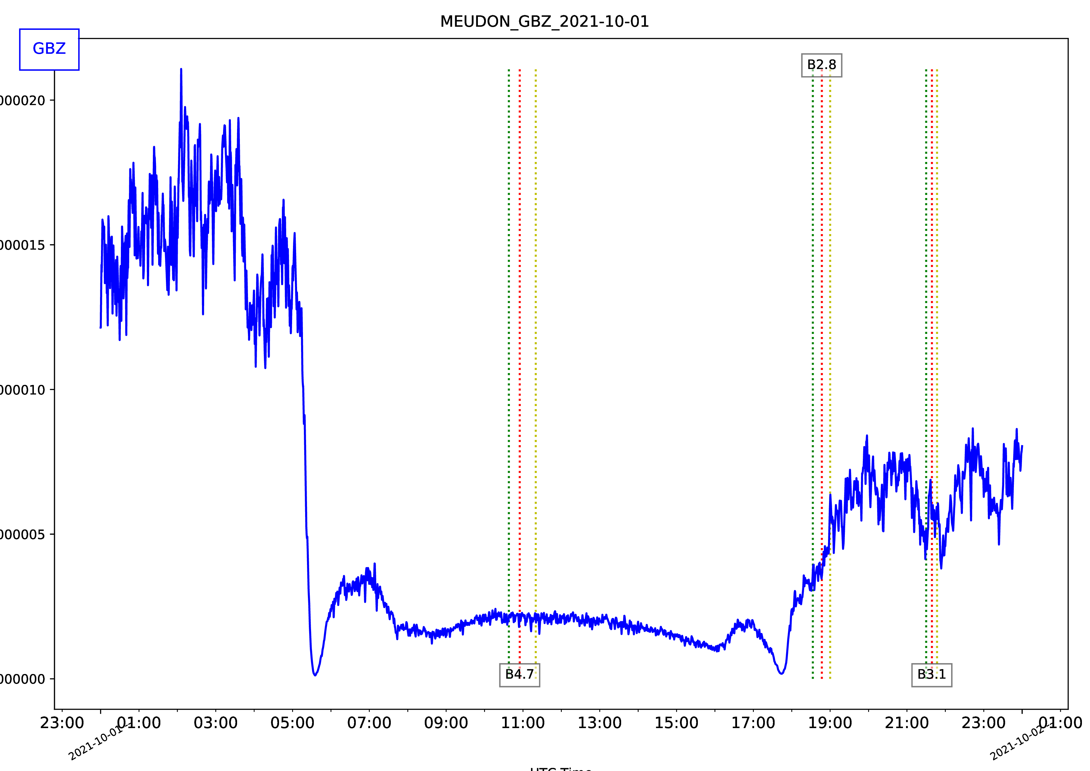 MEUDON_GBZ_2021-10-01