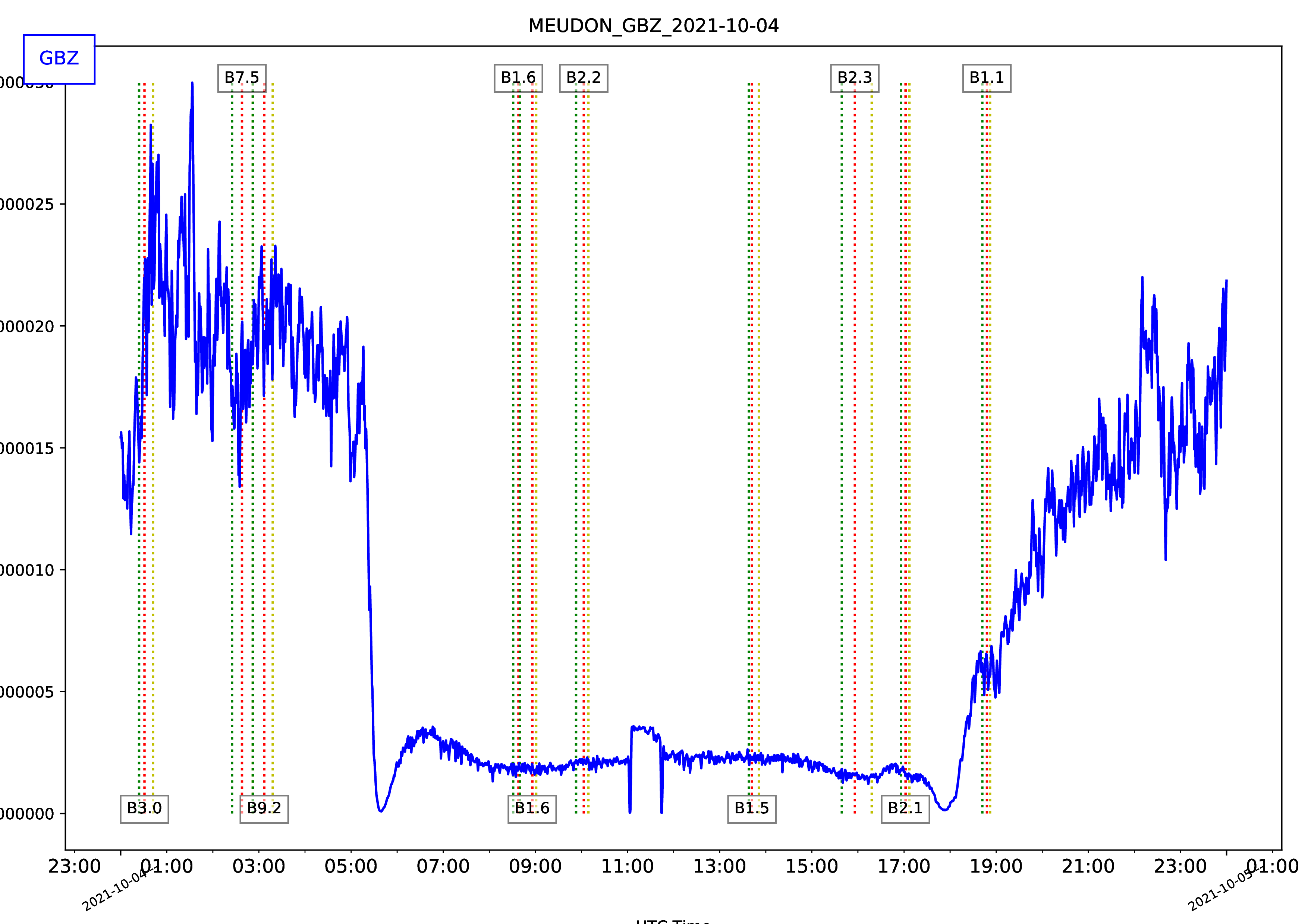 MEUDON_GBZ_2021-10-04