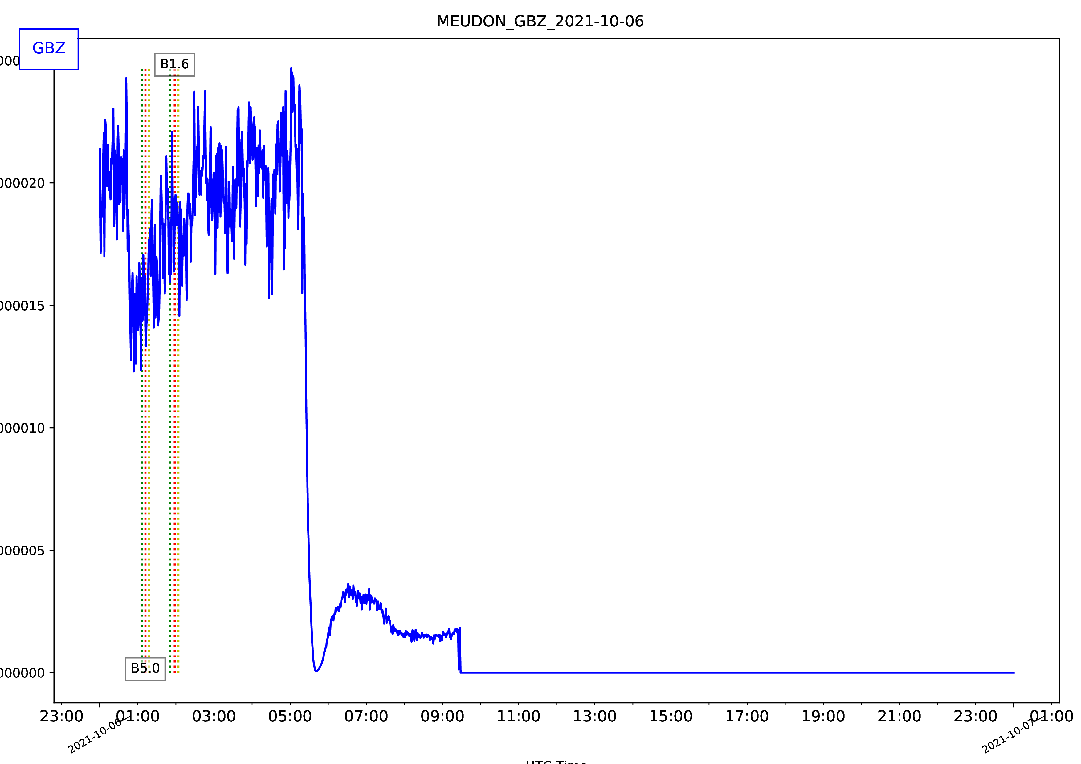MEUDON_GBZ_2021-10-06