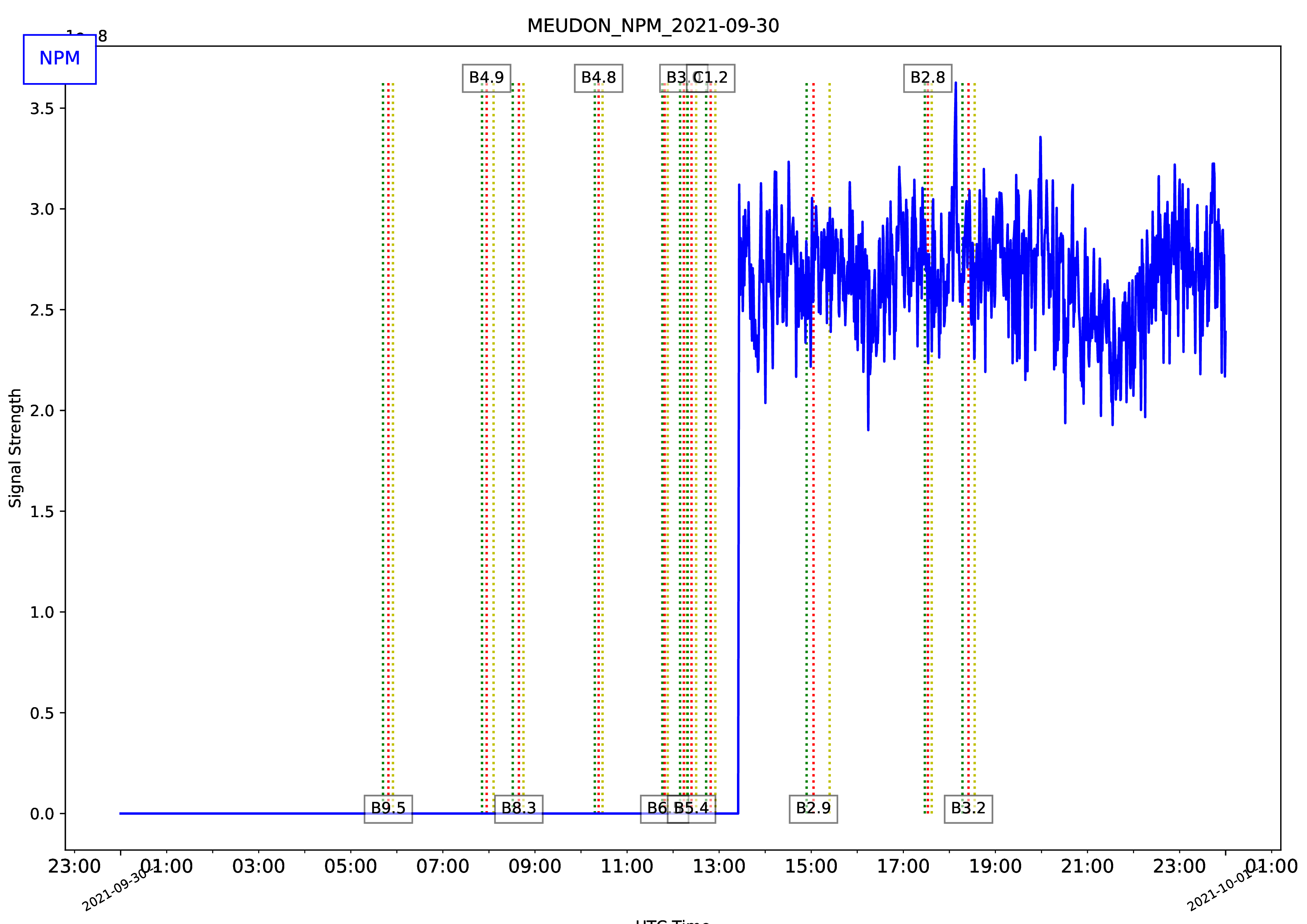 MEUDON_NPM_2021-09-30