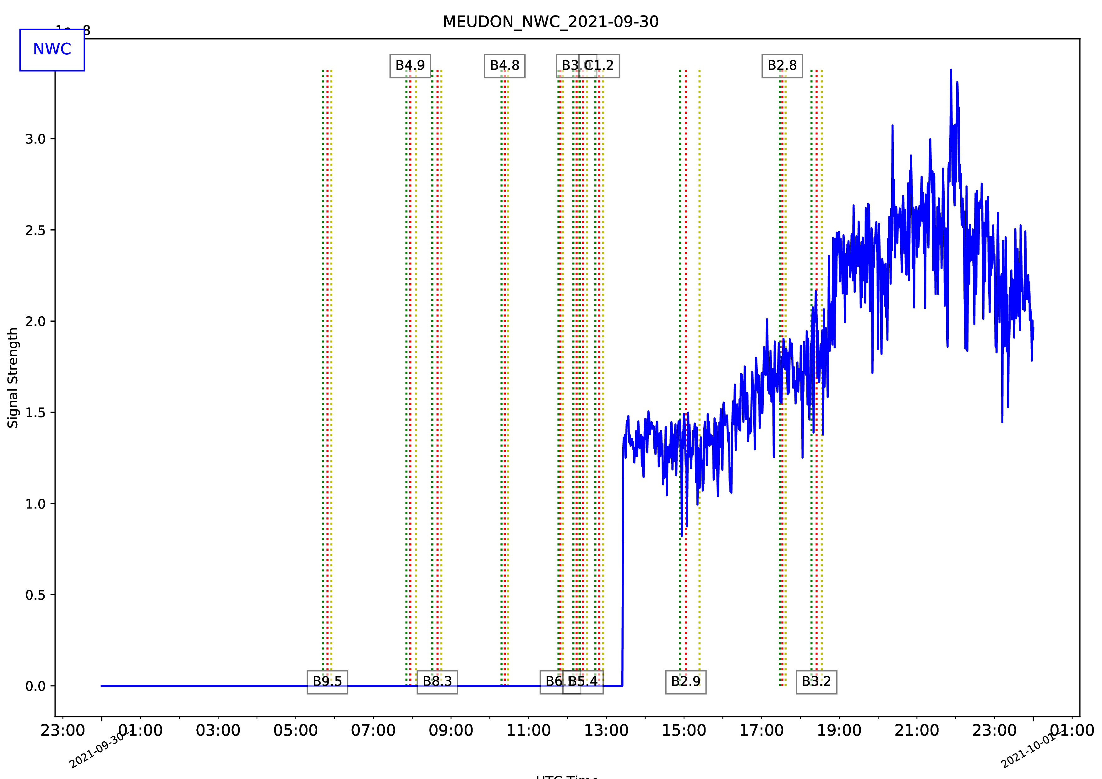 MEUDON_NWC_2021-09-30