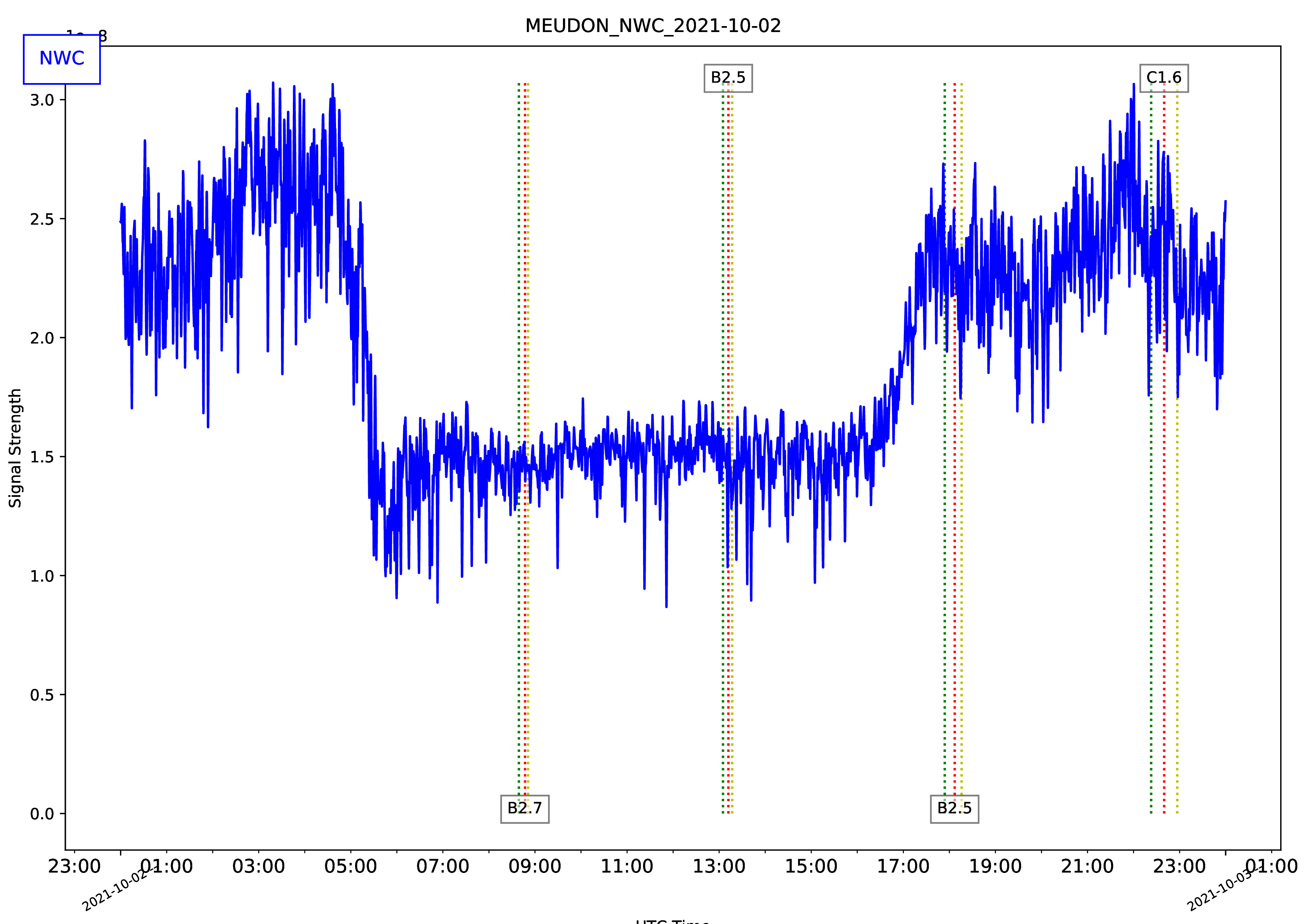 MEUDON_NWC_2021-10-02