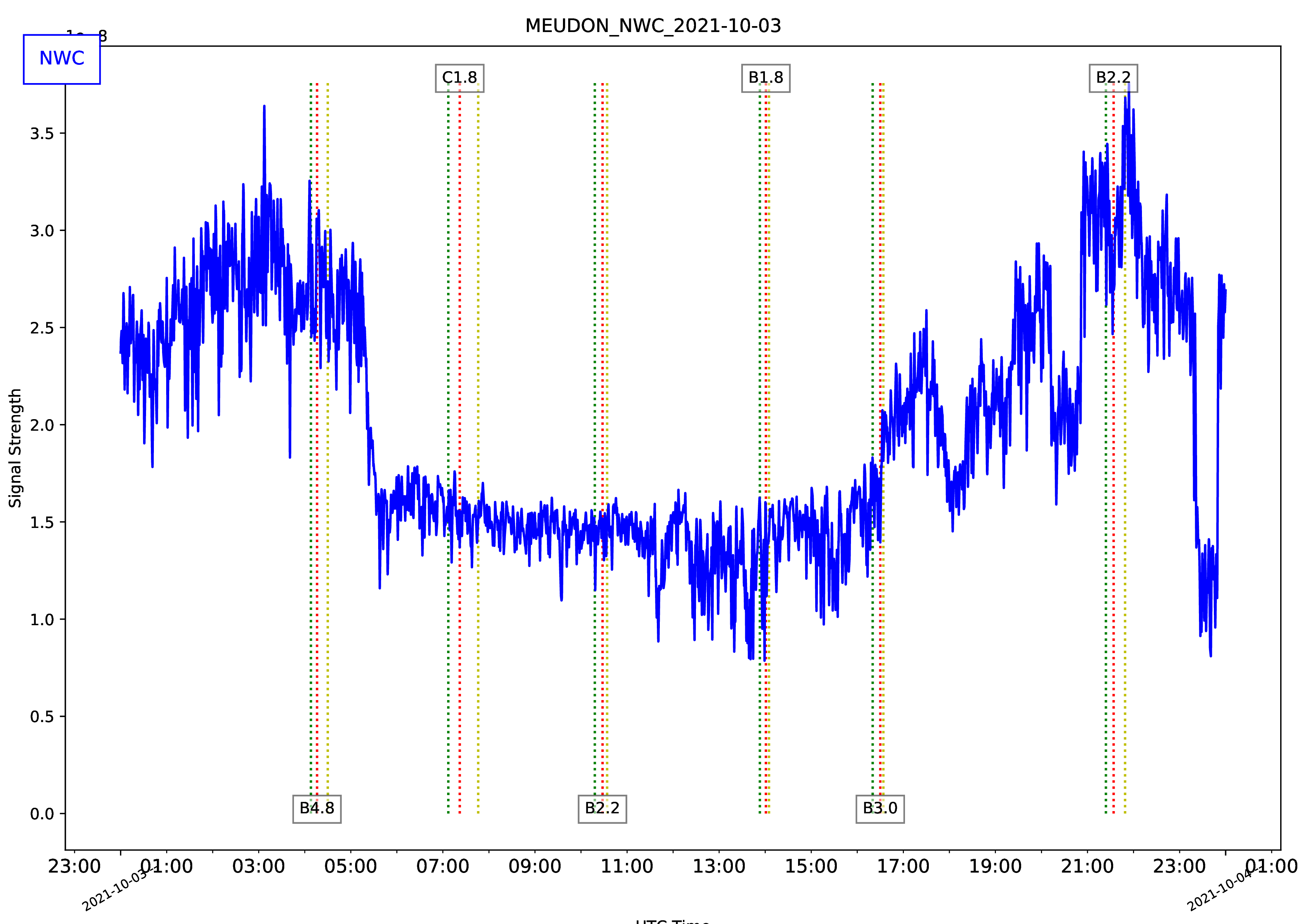 MEUDON_NWC_2021-10-03
