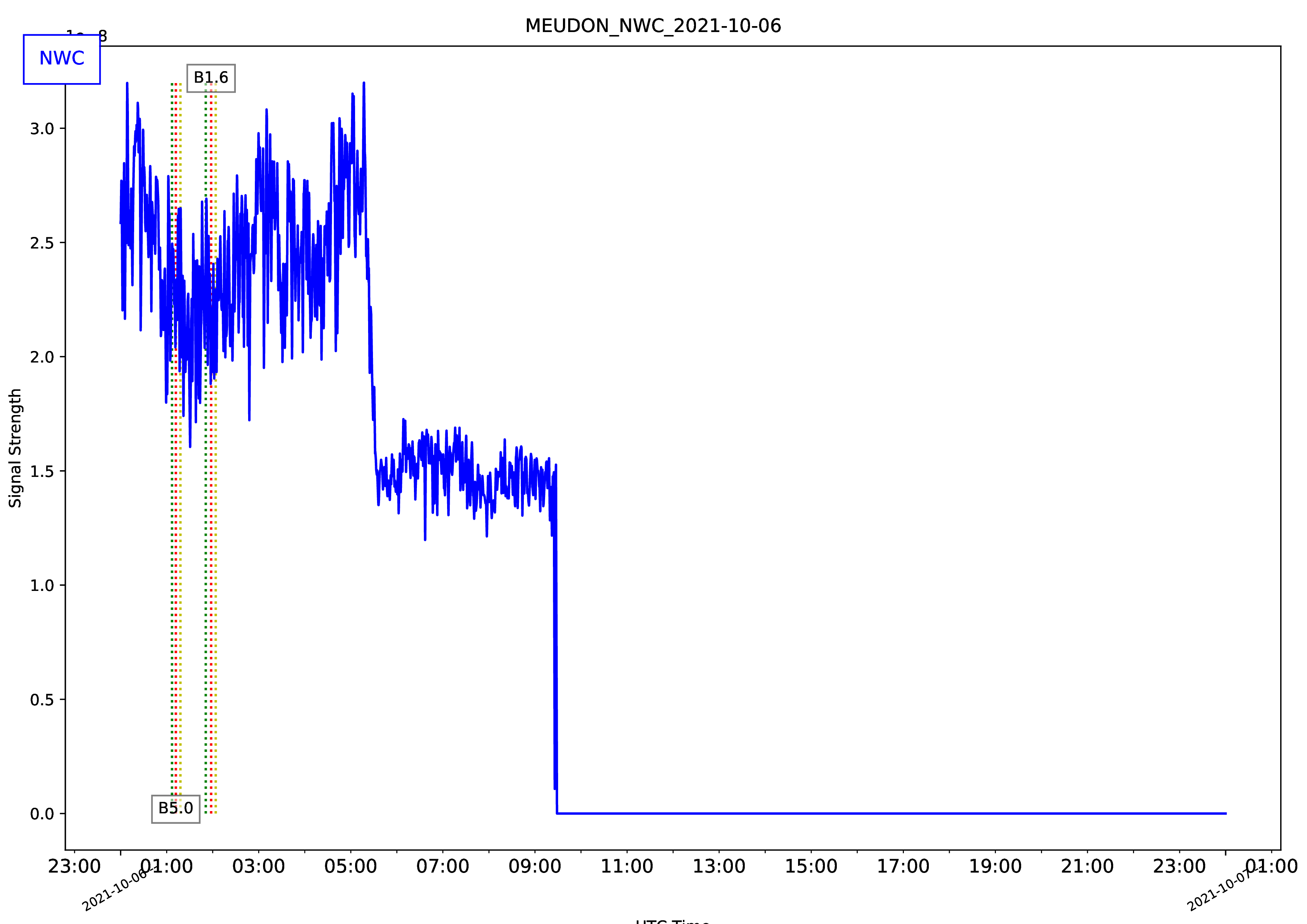 MEUDON_NWC_2021-10-06