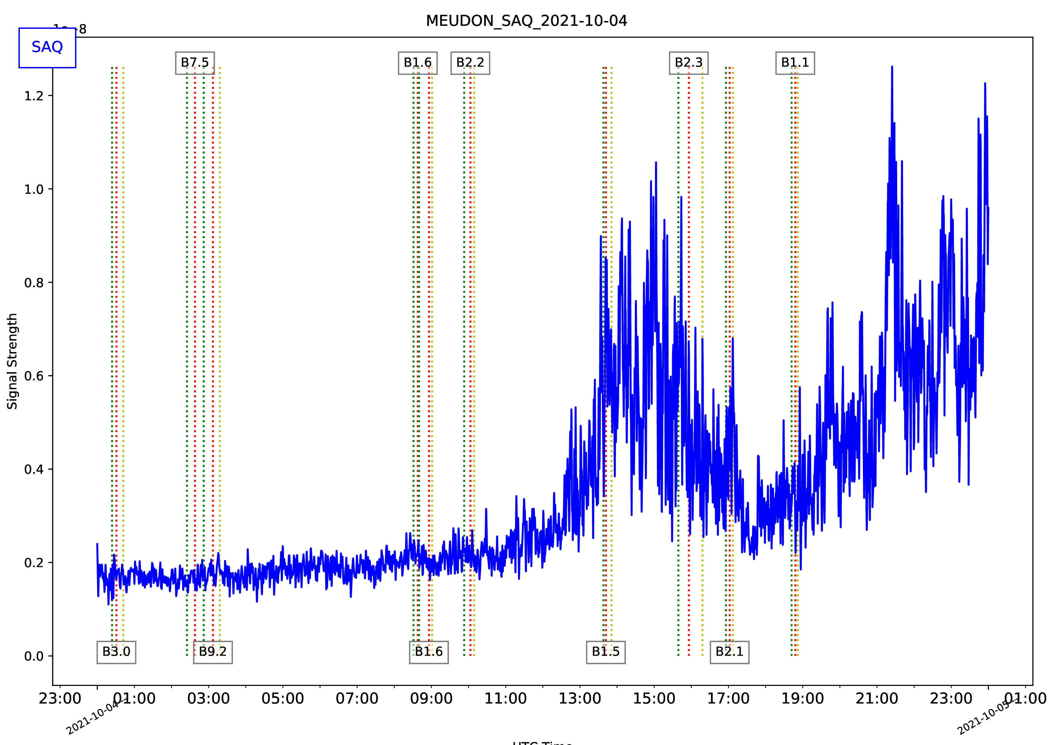 MEUDON_SAQ_2021-10-04