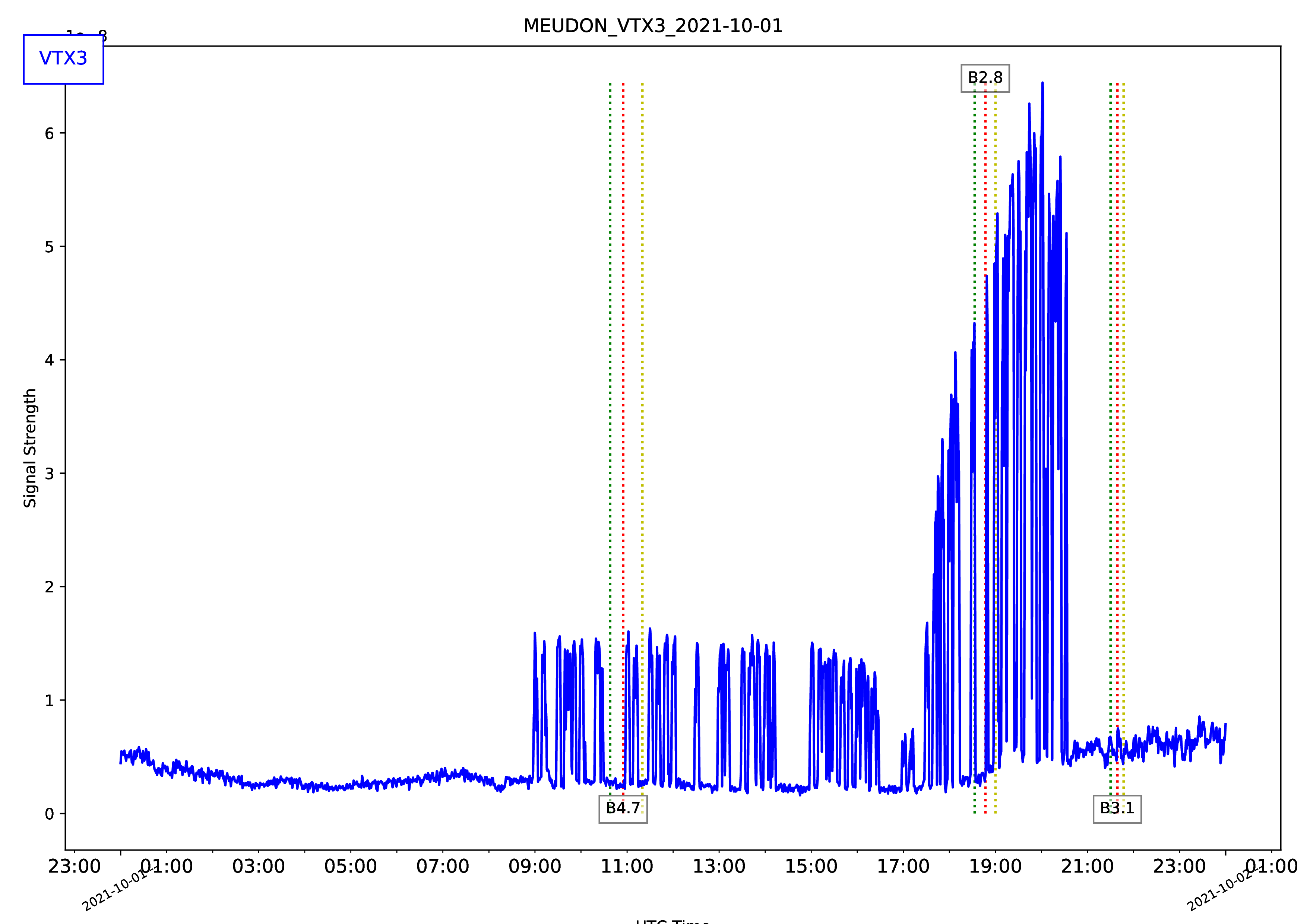 MEUDON_VTX3_2021-10-01