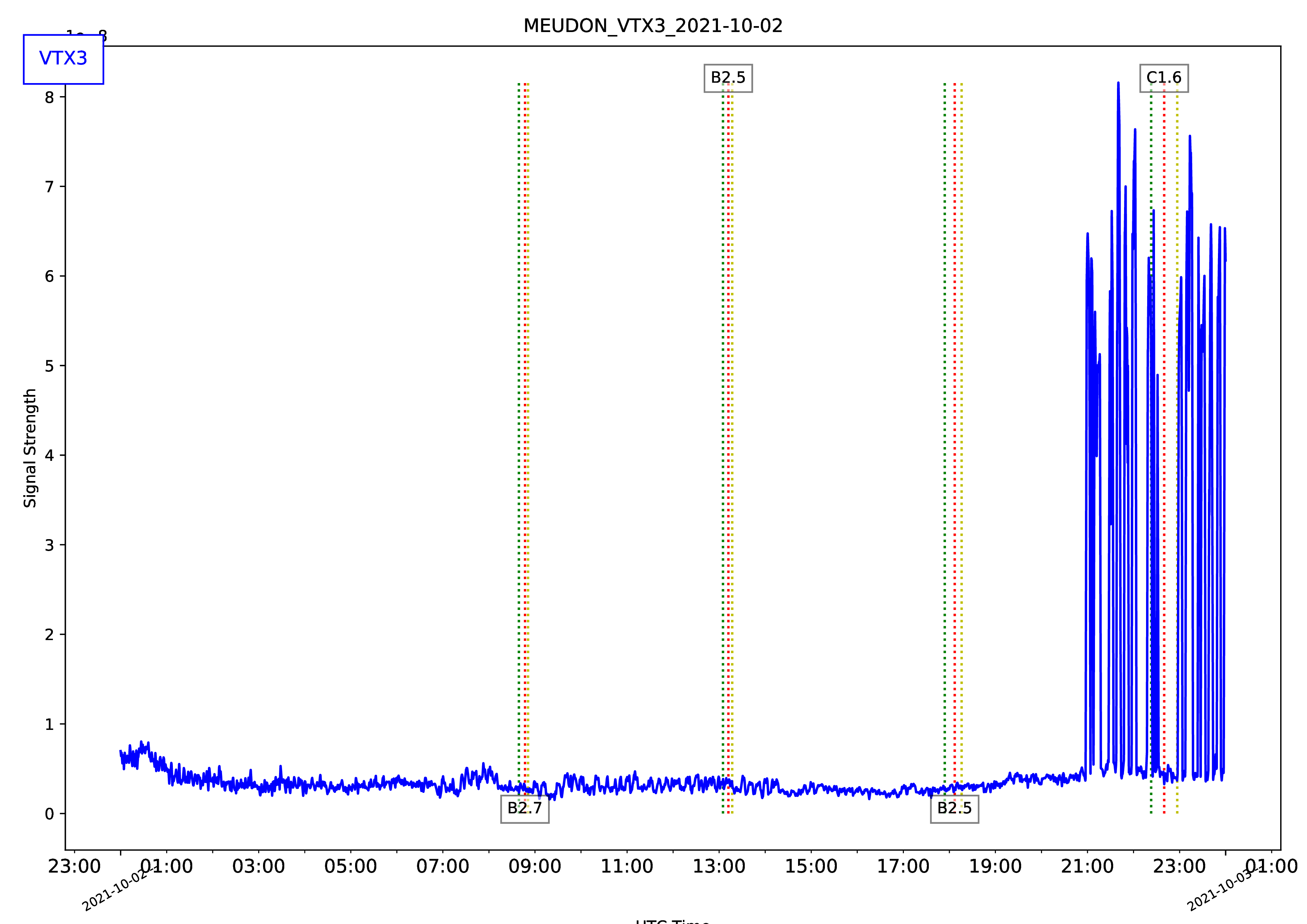 MEUDON_VTX3_2021-10-02