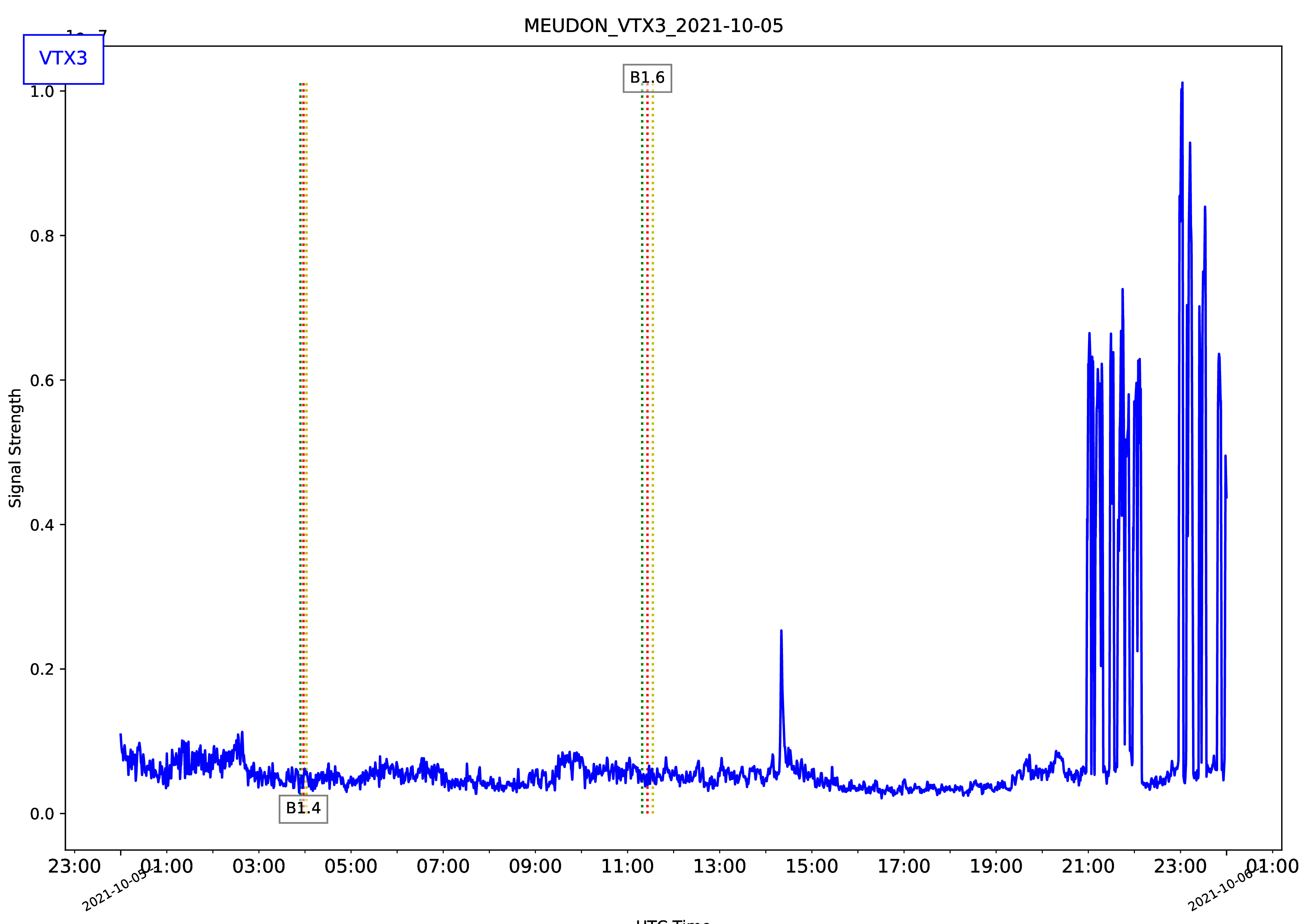 MEUDON_VTX3_2021-10-05