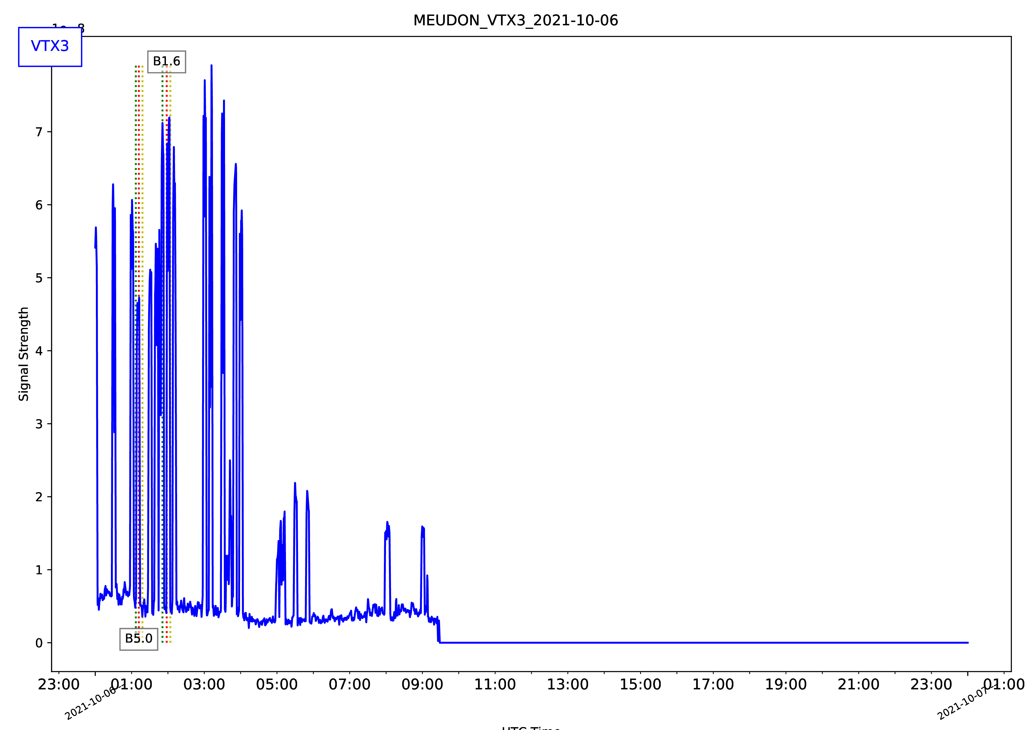 MEUDON_VTX3_2021-10-06